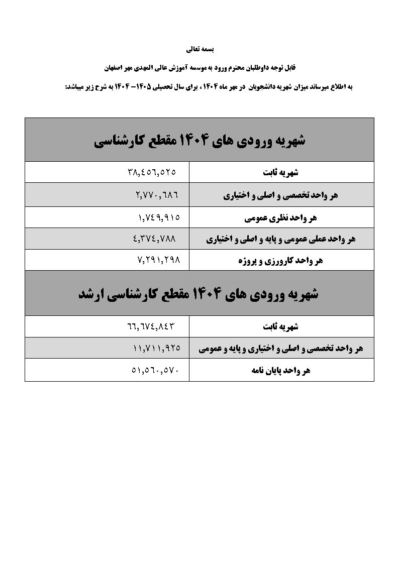 قابل توجه داوطلبان و دانشجویان فعلی موسسه آموزش عالی المهدی مهر اصفهان ویرایش نهایی